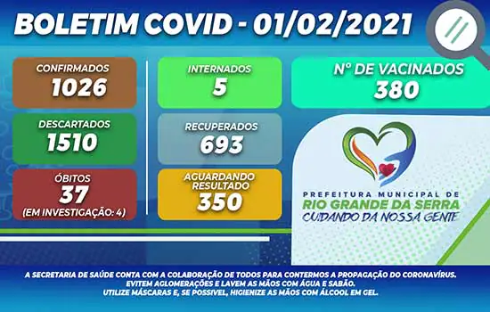 Boletim Covid-19 – Rio Grande da Serra – 01/02/2021