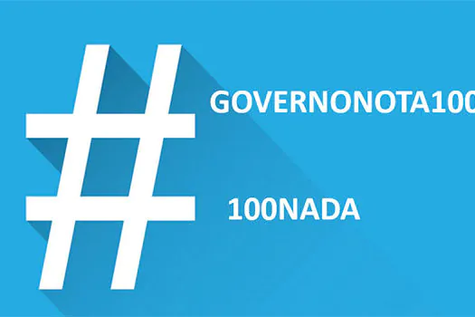 No Twitter, apoiadores e críticos de Bolsonaro destacam 100 dias de governo