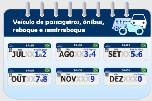 Detran-SP alerta: última semana para licenciar os veículos com placas terminadas em 5 e 6