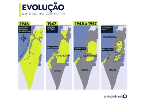 Israel, Hamas, Palestina: entenda a guerra no Oriente Médio