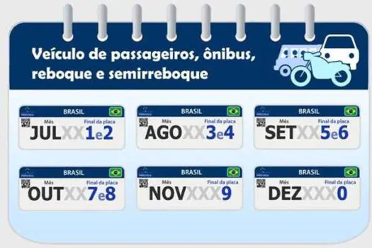 Detran-SP: veículos com placas final 7 e 8 devem ser licenciados em outubro