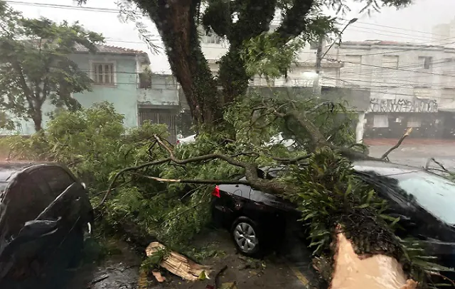 temporal-sp