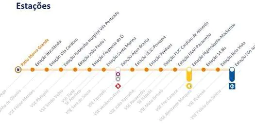 São Paulo já celebra as conquistas da futura Linha 6-Laranja de metrô em seu aniversário