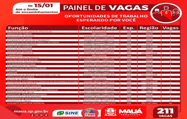 painel-vaga