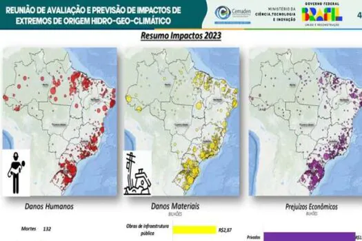 Em 2023, Cemaden registrou maior número de ocorrências de desastres no Brasil