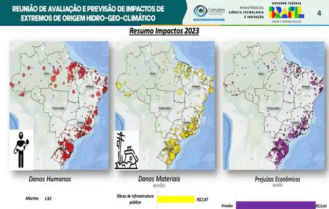 registros-desastres