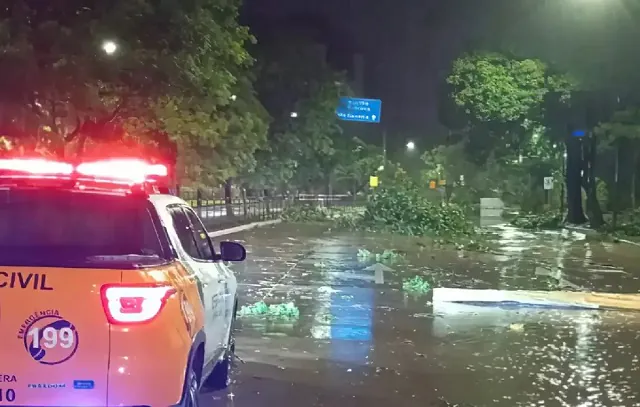 temporal-porto-alegre