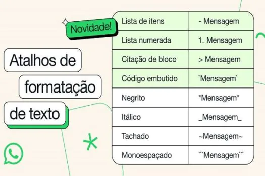 WhatsApp lança formatação de listas, citação e elementos de programação; veja como usar