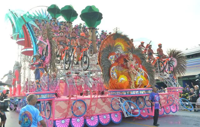 Rosas de Ouro - Carnaval SP