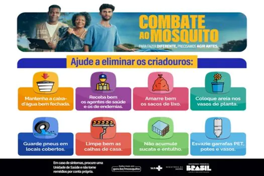 Hospital Mário Covas intensifica ações de combate ao mosquito da dengue