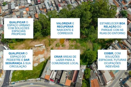 Prefeitura de SP vai urbanizar e implantar parque em área degradada na região da Represa Billings