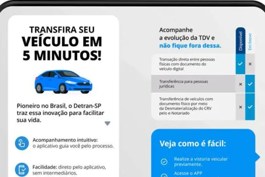 TDV, do Governo de SP, é premiada no Agile Trends Gov 2024