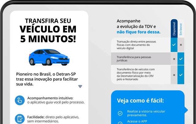 Rápido, seguro e eficiente: Transferência Digital de Veículos ganha as ruas em campanha do Detran-SP