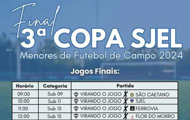 Final da 3°Copa SJEL de Menores de 2024