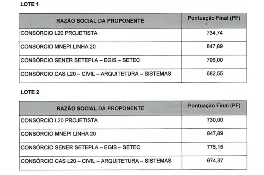 MNEPI Linha 20 - Linha 20-Rosa do Metrô 