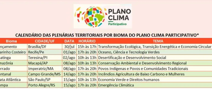 Plano Clima Participativo: Governo percorre o Brasil para discutir emergência climática com a população