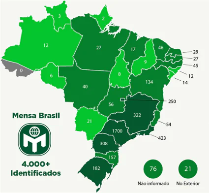 Brasil tem 4 mil superdotados identificados por entidade mundial, com 1,3 mil crianças e adolescentes mapeados