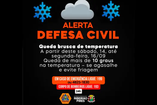 Alerta Defesa Civil de Ribeirão Pires