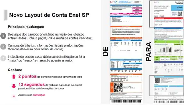 Após pesquisa com clientes, Enel São Paulo lança novo layout da conta de energia