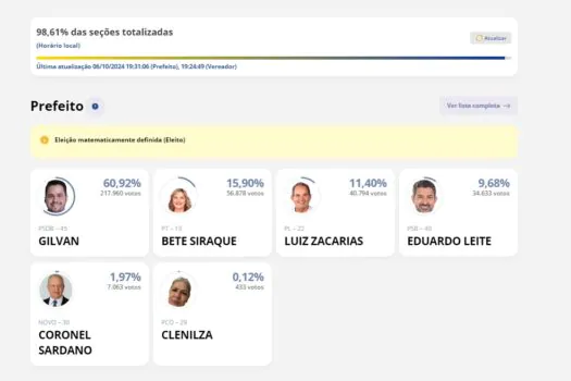 Gilvan é eleito o novo Prefeito de Santo André