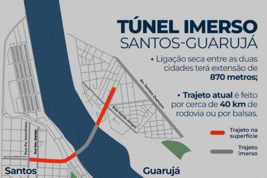 Projeto do Túnel Santos-Guarujá avança para análise do TCU