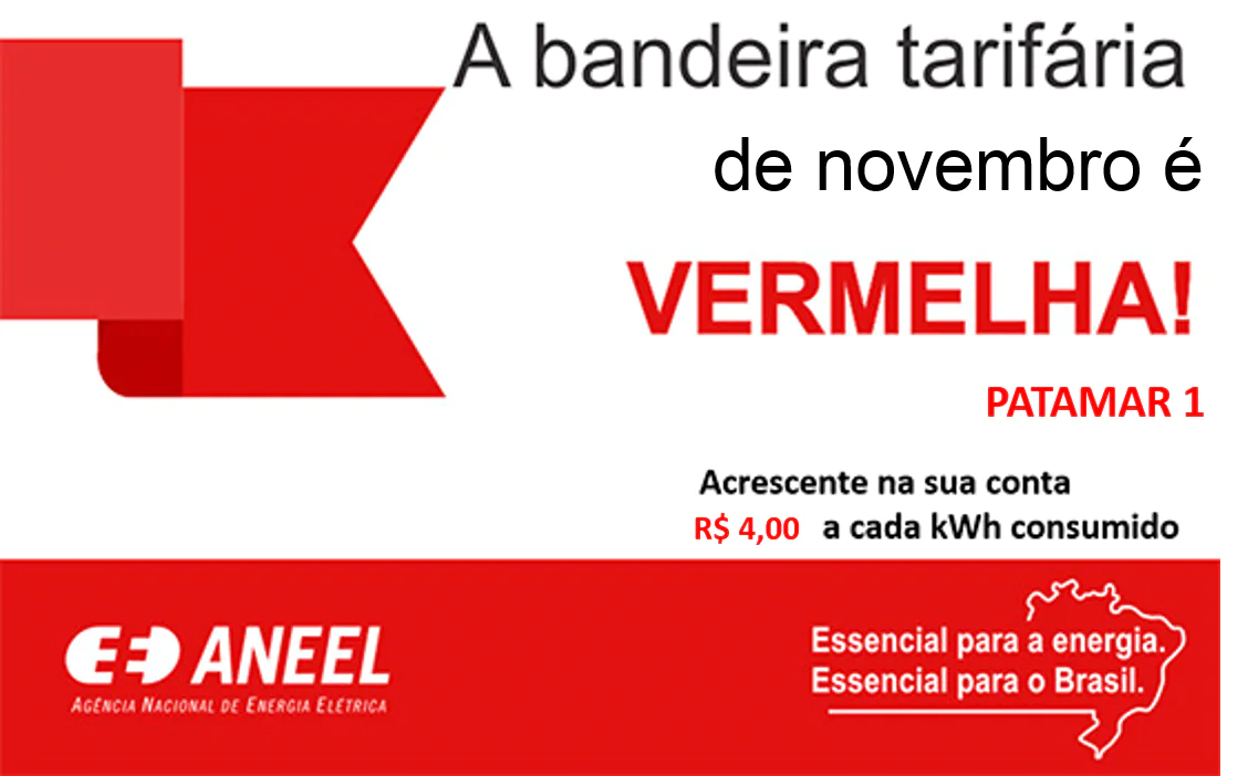 Ministro comenta acionamento de bandeira vermelha para energia