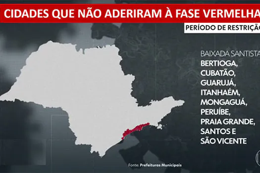 Governo de SP notifica 19 cidades que não aderiram às restrições de fim de ano