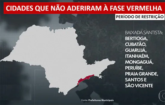 Governo de SP notifica 19 cidades que não aderiram às restrições de fim de ano