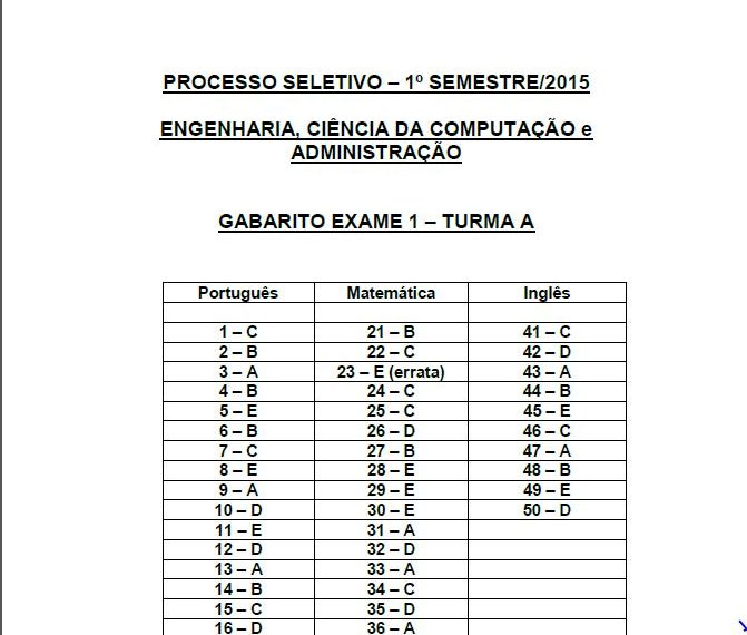 Gabaritos Das Provas Do Vestibular 2015 Da FEI ABC Do ABC