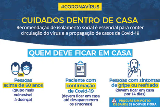 Coronavírus: Saiba o que fazer e o que não fazer dentro de casa