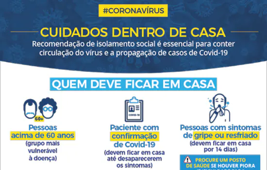 Coronavírus: Saiba o que fazer e o que não fazer dentro de casa