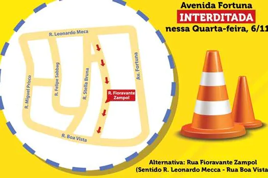 Prefeitura iniciará nessa quarta-feira (6/11) recapeamento da Avenida Fortuna