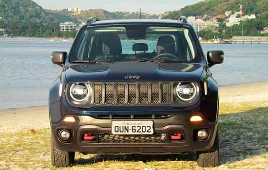 Jeep Renegade Trailhawk -Mais Completa Tradição