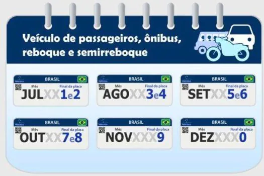 Detran-SP alerta: agosto é o mês de licenciar veículos com placas terminadas em 3 e 4