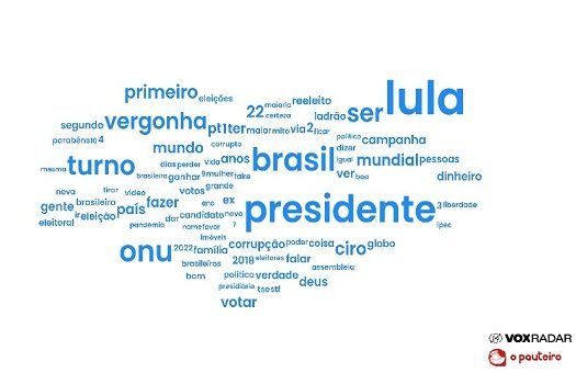 Lula, vergonha e corrupção foram alguns dos termos mais citados nas redes sociais