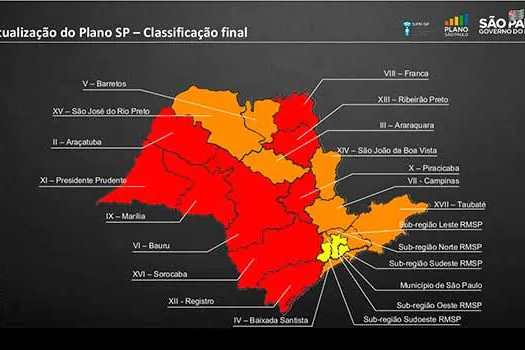 Covas prevê reabertura em 6 de julho se índices de covid-19 não aumentarem