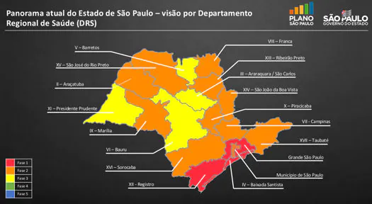 Cidades do ABC aguardam reclassificação da região no plano de reabertura econômica