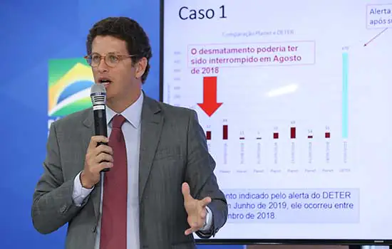 Ministério Público investiga evolução patrimonial de ministro do Meio Ambiente