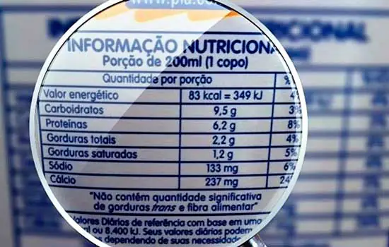 Anvisa aprova mudanças em rótulos de alimentos; texto vai para consulta pública