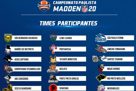 SPFL promove Campeonato Paulista de Madden 2020