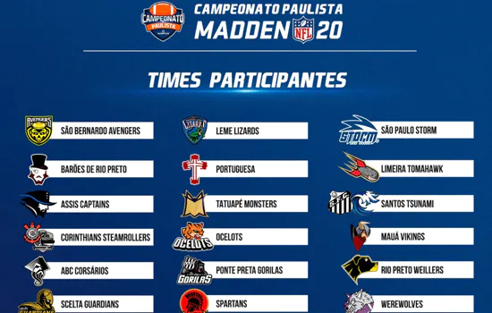 SPFL promove Campeonato Paulista de Madden 2020