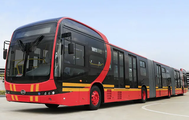 Ônibus elétricos podem ser a porta de entrada dos brasileiros à eletromobilidade