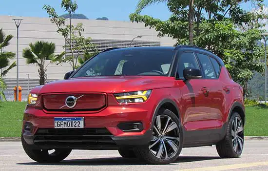 Teste do Volvo XC40 – Síntese das tendências