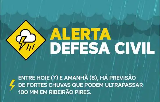 Defesa Civil de Ribeirão Pires alerta para fortes chuvas nas próximas horas