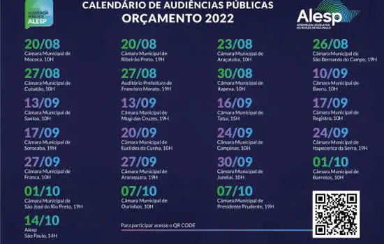 Alesp realiza audiência do Orçamento estadual de 2022 em São Bernardo nesta quinta