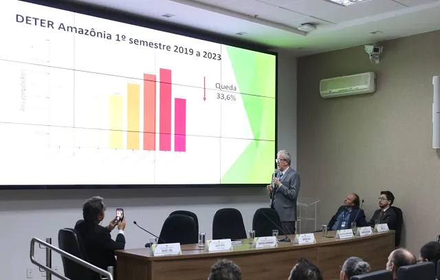 Amazônia tem redução de 33% em áreas sob alerta de desmatamento