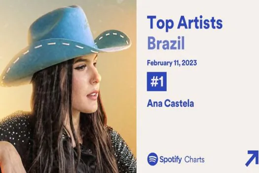 Ana Castela assume o topo de artista mais ouvida do Brasil no Spotify