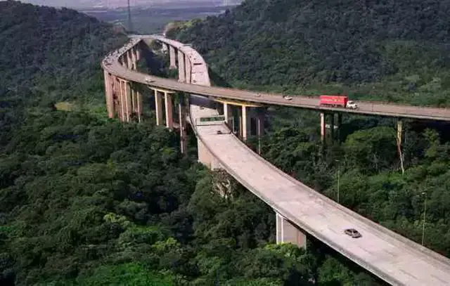 Boletim das Rodovias – Feriado da Independência