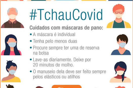 Prevenção é a principal medida para o combate à Covid-19