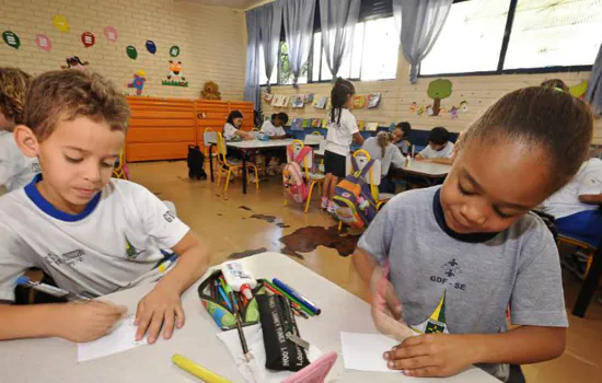 Os impactos da pandemia na educação infantil